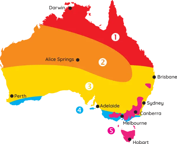 Australian Rebates